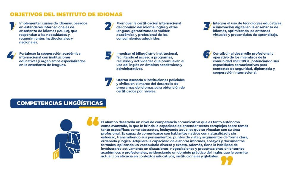 Objetivos del programa de idiomas